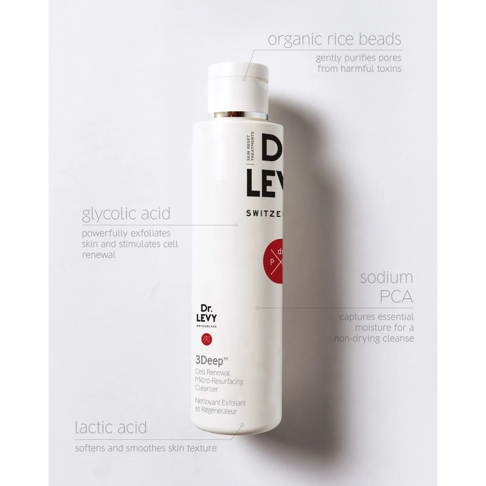 Dr LEVY Switzerland | 3Deep Cell Renewal Micro-Resurfacing Cleanser 150ml